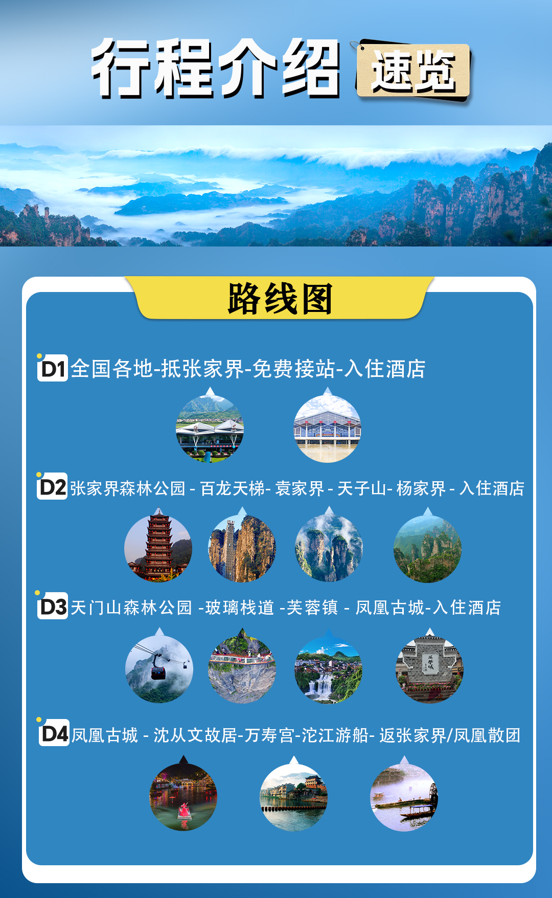 行程介紹
